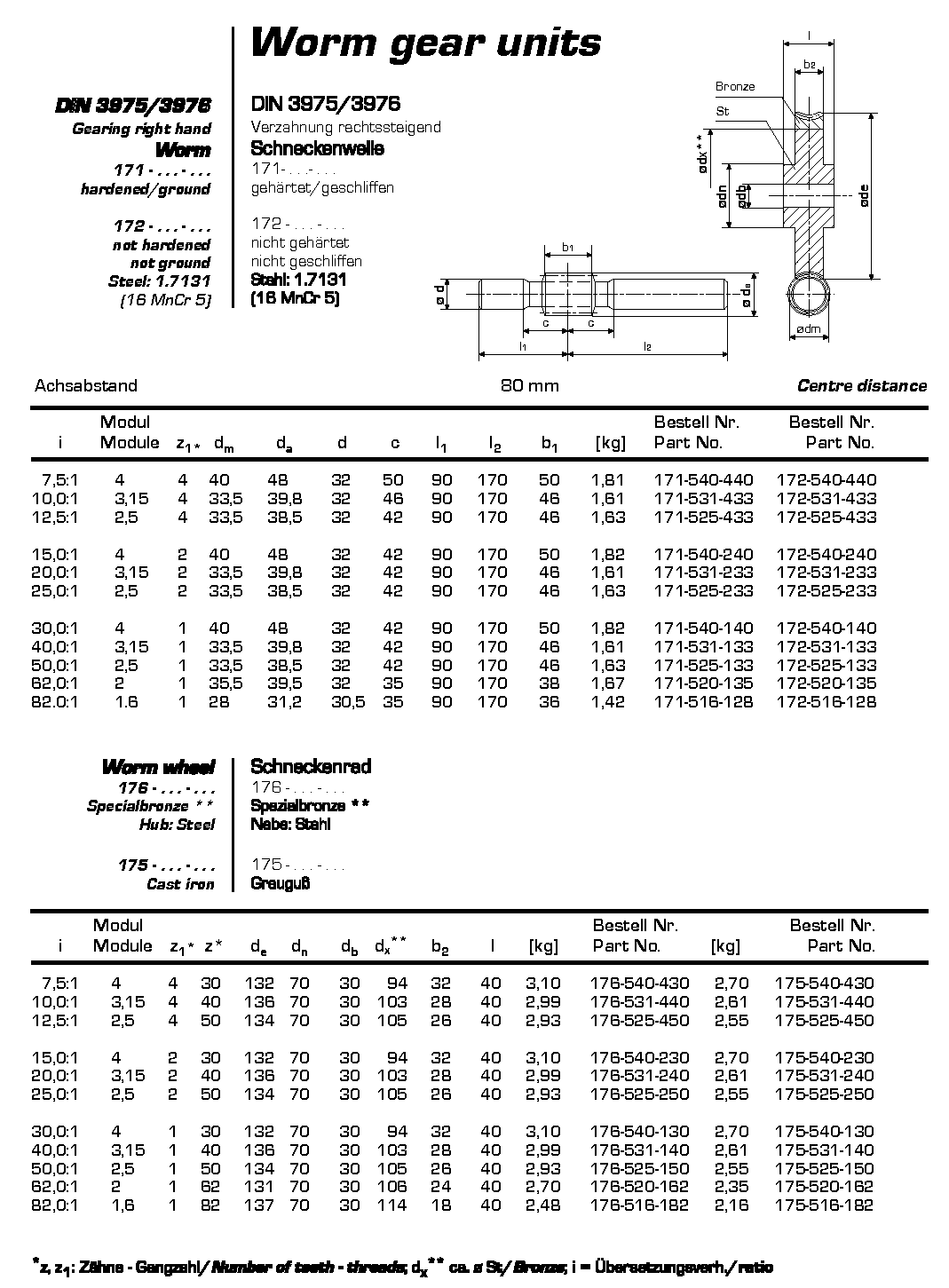 Worm Gear Unit