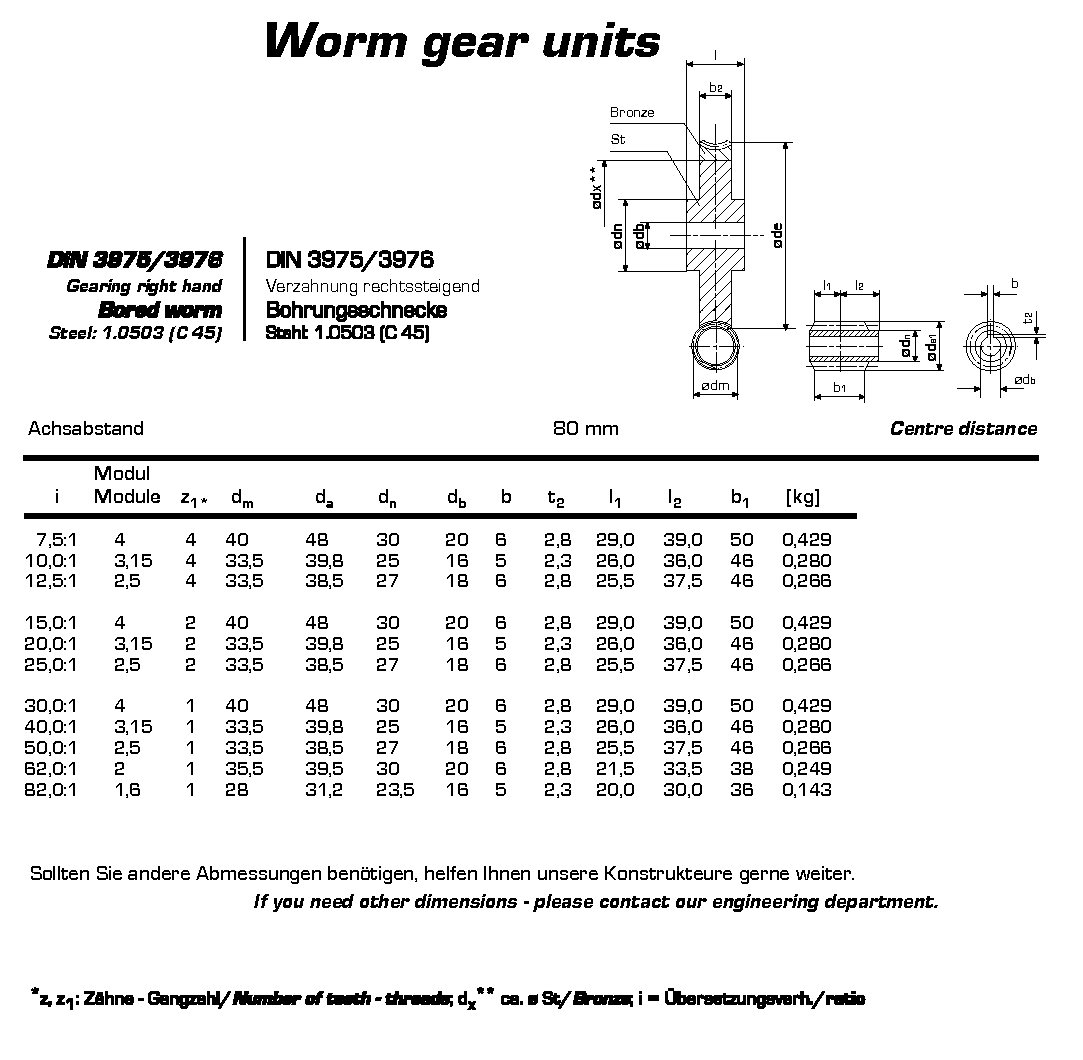 Worm Gear Unit