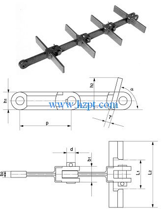 Forging Scraper Chain