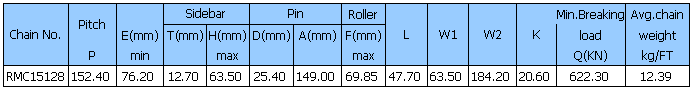 Paver Chain