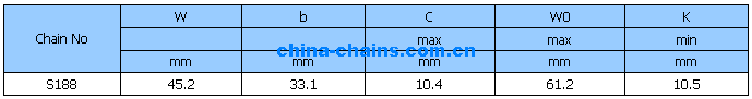 Paver Chain