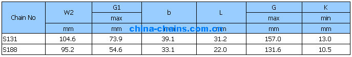 Paver Chain