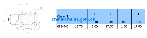Sharp Top Chain