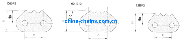 Sharp Top Chain