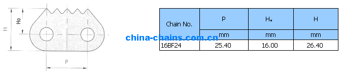 Sharp Top Chain