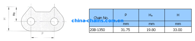 Sharp Top Chain