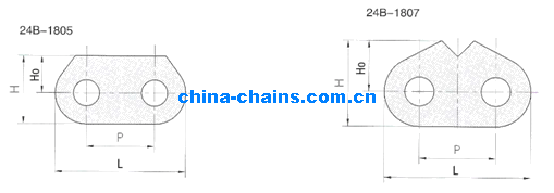 Sharp Top Chain