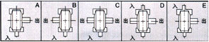 Cast Iron Worm Reducers