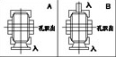 Gear Reducer
