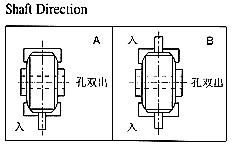 Speed Reducer