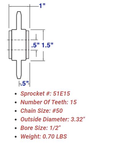Bronze Bushed Idler Sprockets