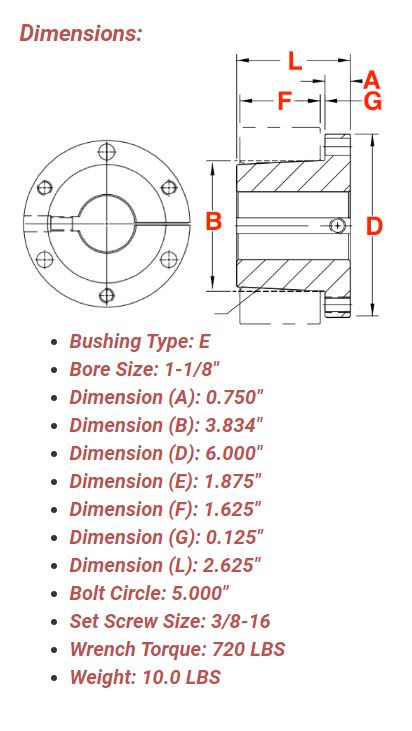 Qd Bushing