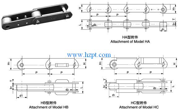 Loading Chain For Automobile