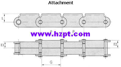 Lumber Conveyor Chain