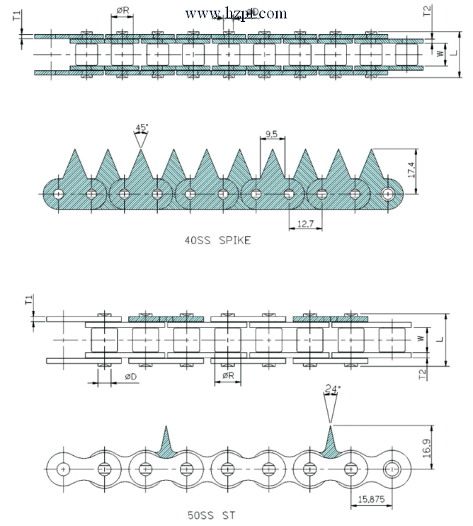 Spike Chain