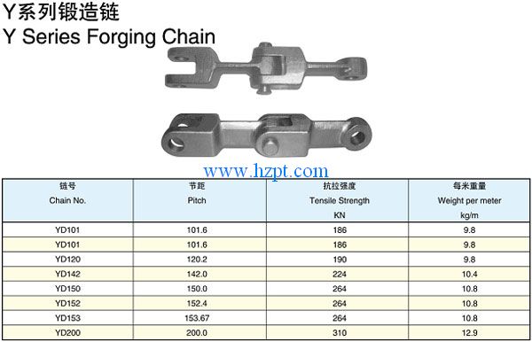 Cast Caterpillar Chain