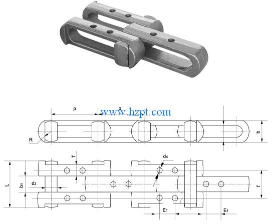 Forgin Detachable Chain