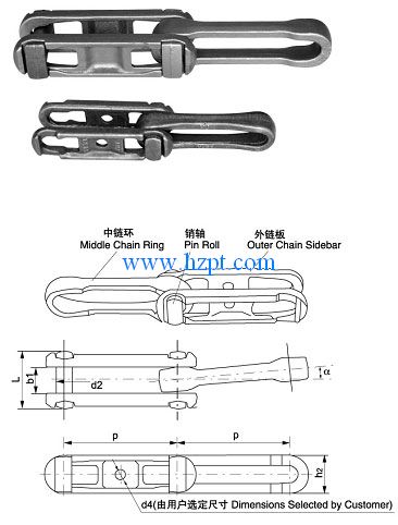 Forgin Detachable Chain