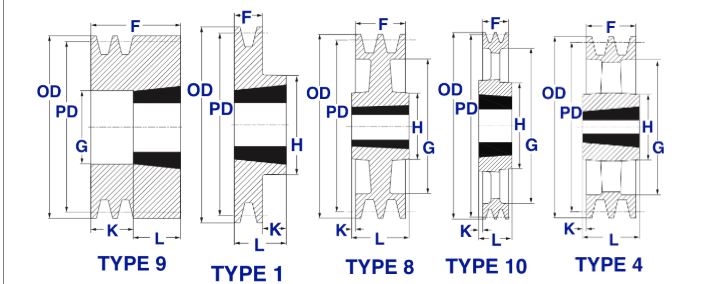 V Belt