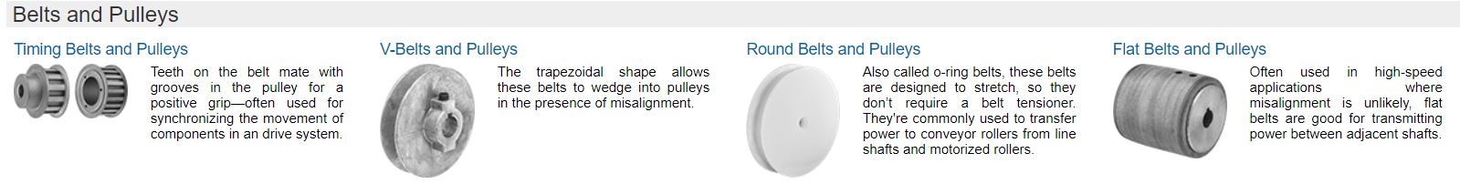 Belt And Pulley