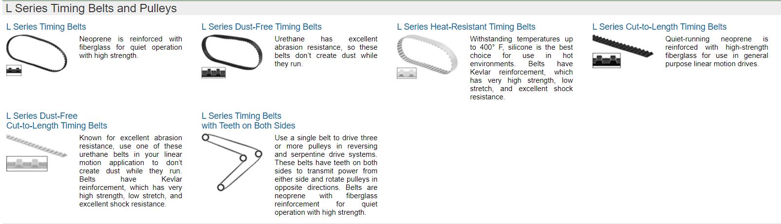 Timing Belt