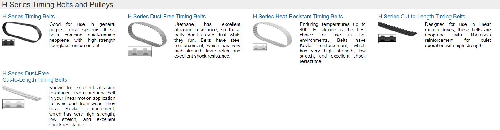 Timing Belt