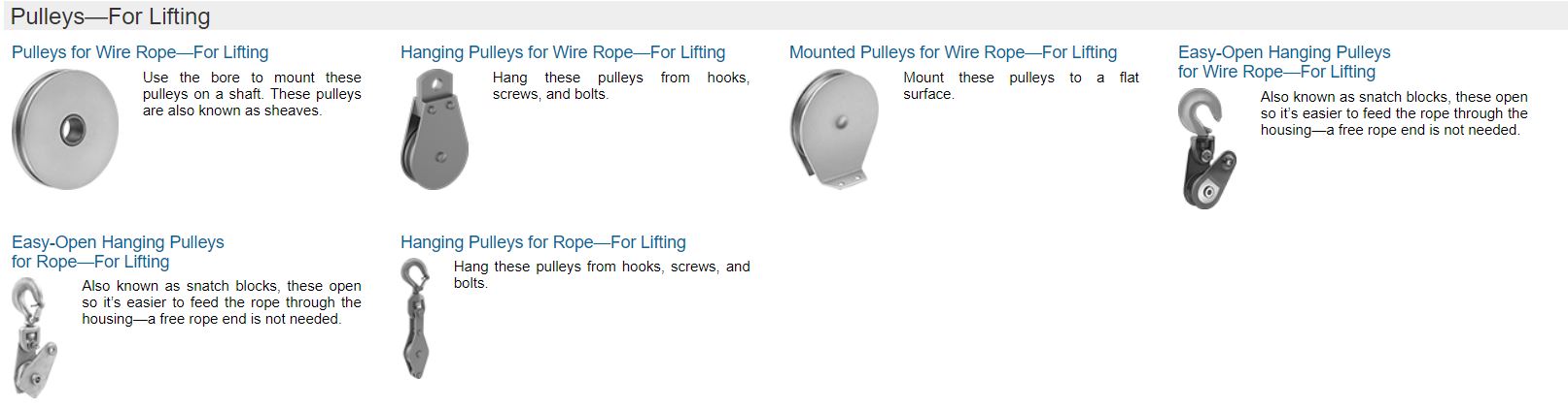 Steel Pulley