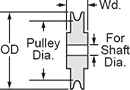 Steel Pulley