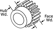 Brass Spur Gears
