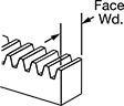 Steel Helical Gear Racks