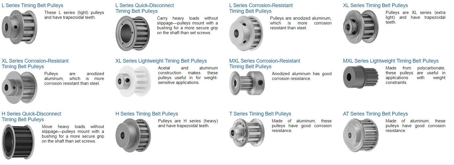 Sheave Pulley
