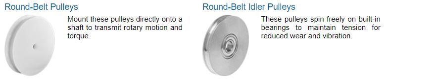 Sheave Pulley