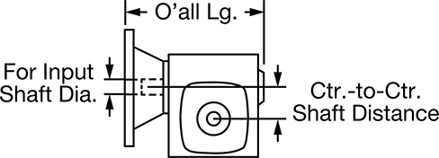 Speed Reducer For Electric Motor