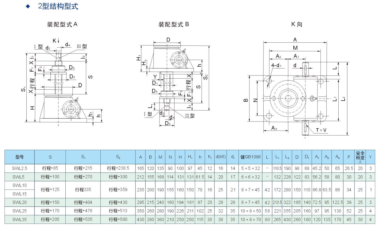Worm Gear Screw Lift