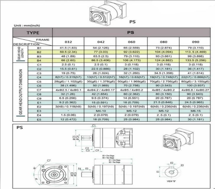 Planetary Gearhead