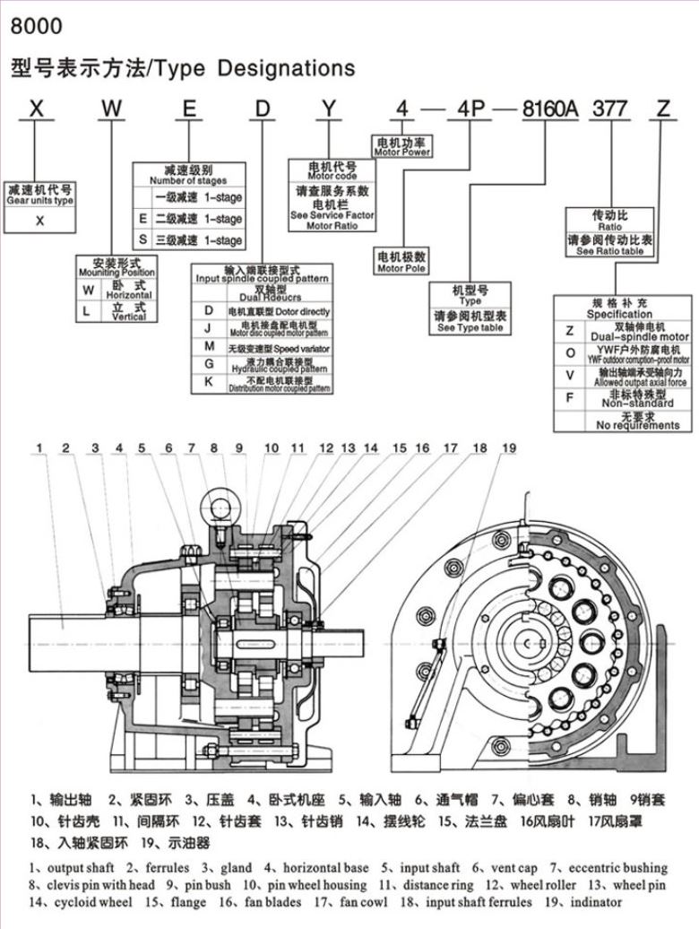 Cycloidal Speed Reducer