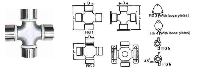 Cardan Joint