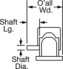 Worm Motor