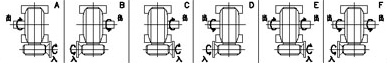 Gear Reduction