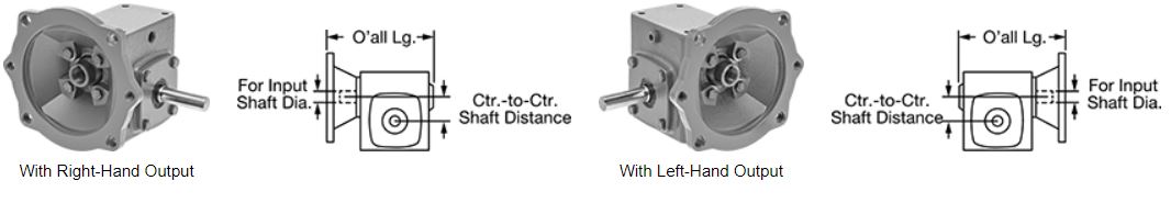 Motor Reducer