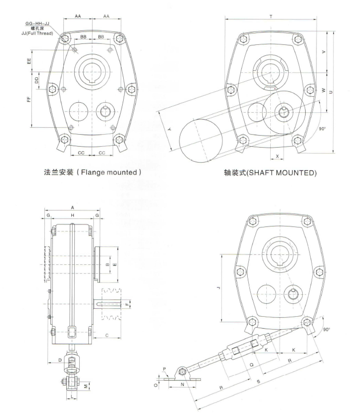SMR Speed Reducer