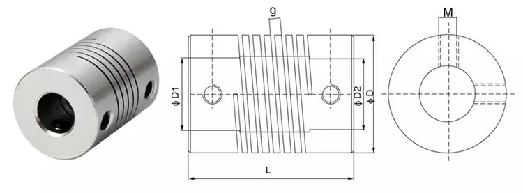 Beam Coupling