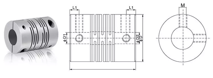Beam Coupling