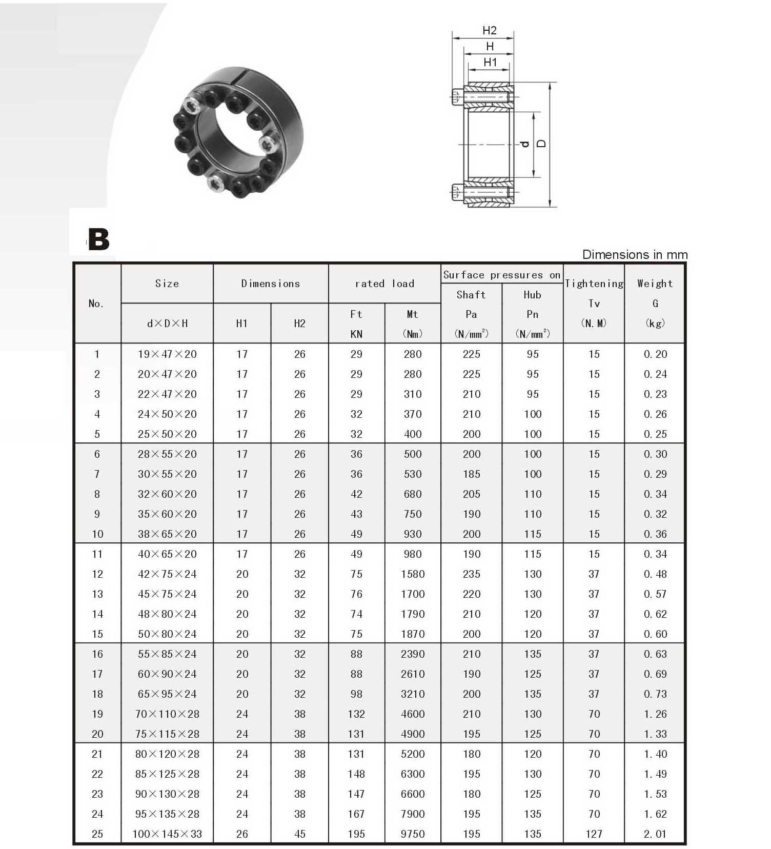Locking Device
