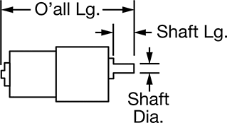 24v Motor
