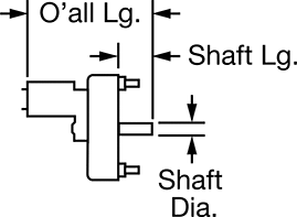 12v Dc Motor