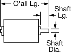 12v Motor