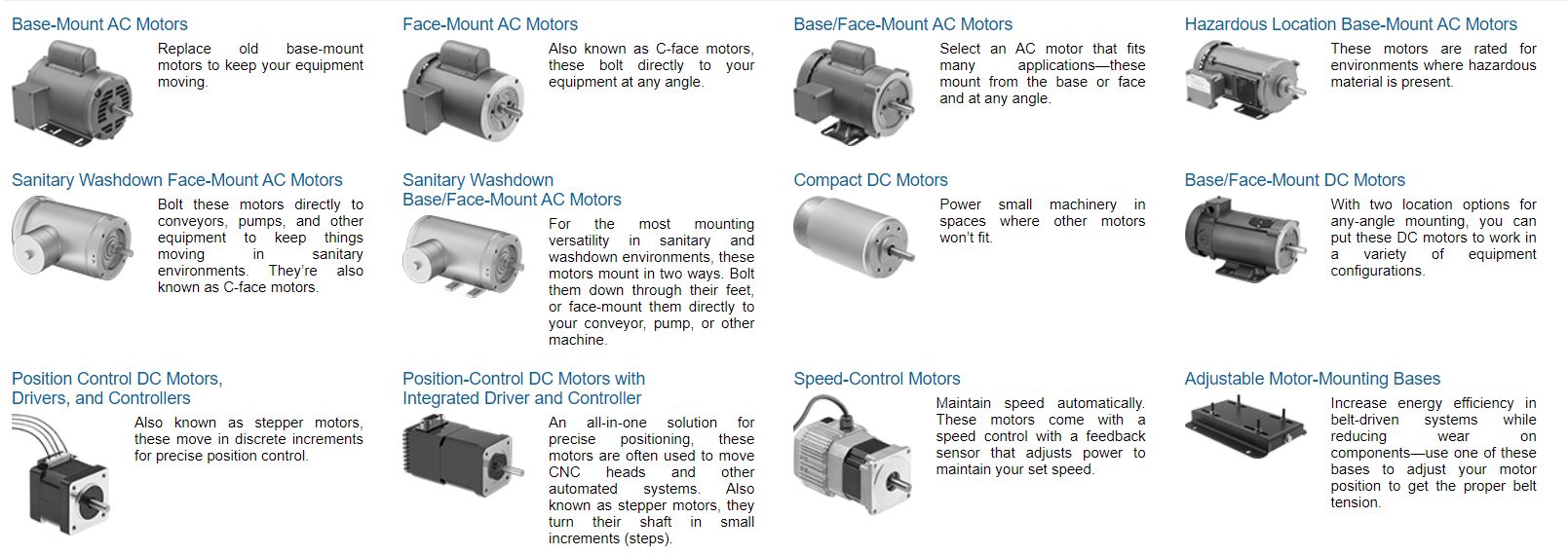 Electrical Motors