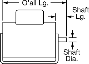 Electrical Motors