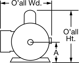 Electrical Motors